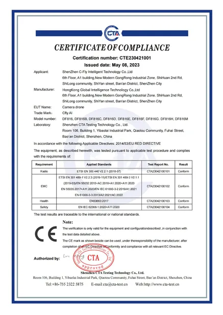 сертификат CE